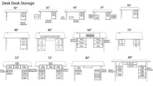 Desk drawers under desk storage layout by desk width
