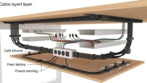 Three-layer cable management map showing power cables anchored under the desk, data cables routed in short serviceable paths, and visible cables hidden at the front edge